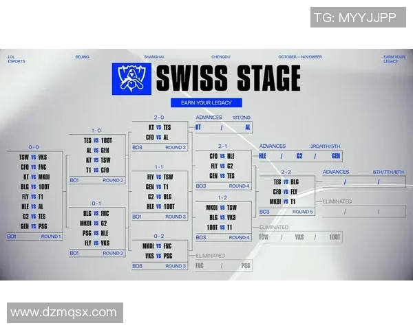 BLG在青年赛中的实力展现与战术分析全面解读