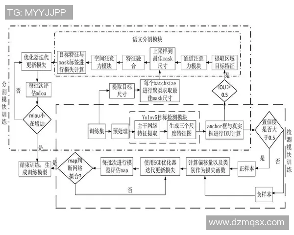 V5状态表现的深度数据分析与趋势洞察探讨